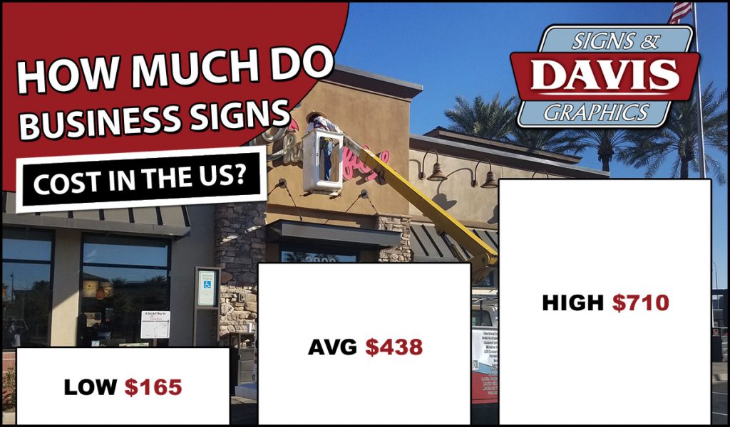 Business Signs Cost 2020 Average Prices