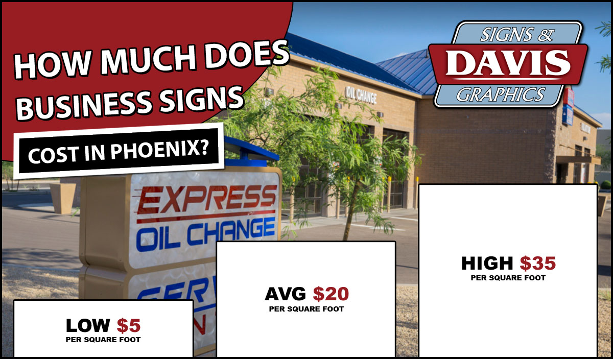 Business Signs Cost Phoenix